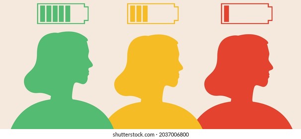 Progreso del estrés, agotamiento emocional de la mujer. Ilustración de material vectorial de silueta. Carga de la batería como concepto de agotamiento. Dinámica de estrés y baja energía. Ilustración de Silhouette