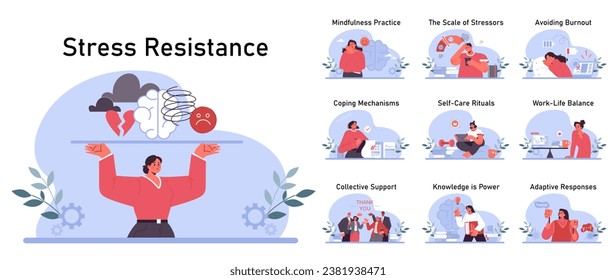 Stress resistance set. Emotional balance and stress resilience skill. Mindfulness practice and work-life balance. Self-care and mental health awareness. Flat vector illustration