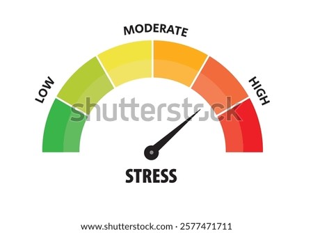 Stress scale meter test from low level tension to moderate and high tension