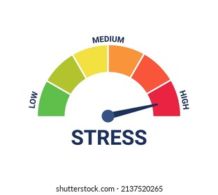 Stress scale test with high level tension, risk for health. Stress regulation, safe health. Arrow on extreme level from overwork, overstrain. Vector illustration