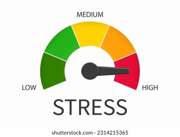 Stress scale test. Prevent stress level. Vector illustration. Vector illustration