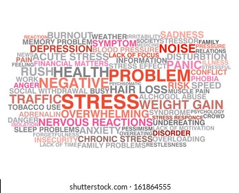 Stress symptoms. Word cloud concept