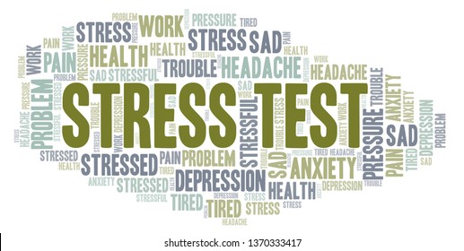 Stress Test word cloud.