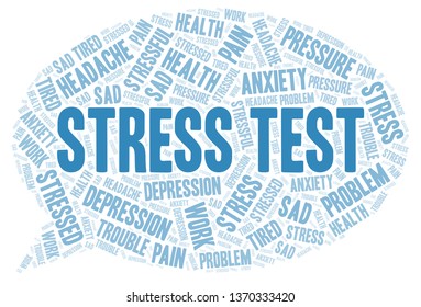 Stress Test word cloud.