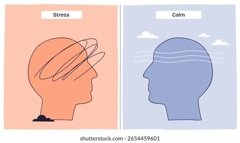 El sistema nervioso de estrés vs calma muestra una cabeza caótica con garabatos para el estrés y líneas suaves para la calma. Objetos clave, garabatos, líneas suaves, contornos de cabeza. Diagrama de estilo Doodle