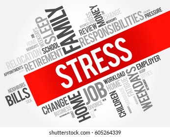 Stress Word Cloud Collage Health Concept Stock Vector (Royalty Free ...