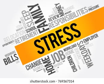 Stress Word Cloud Collage Health Concept Stock Vector (Royalty Free ...