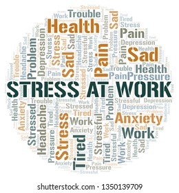 Stress At Work word cloud.
