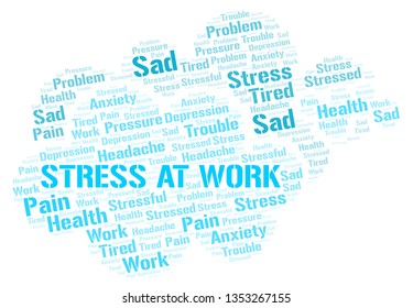 Stress At Work word cloud.
