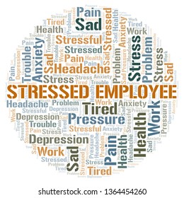 Stressed Employee word cloud.