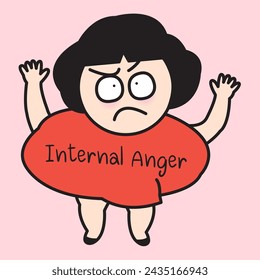 Stressed Girl With Her Internal Anger Body. Inward Anger Concept Card Character illustration