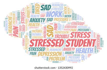 Stressed Student word cloud.