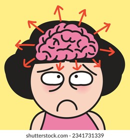 A Stressed Woman With Her Brain Thinking Too Many Things. Mental Illness Overthinker Concept Card Character illustration