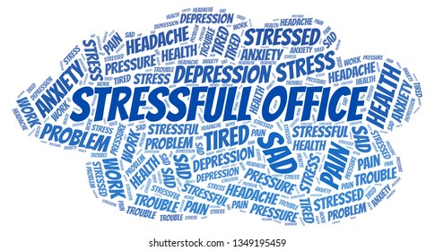 Stressfull Office word cloud.