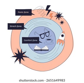 O diagrama de zona estendida mostra zonas de conforto, alongamento e pânico com ícones de rabiscar como óculos, café e foguete. Desenhar diagrama de estilo