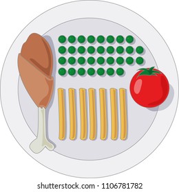 Strict Diet Food Plate