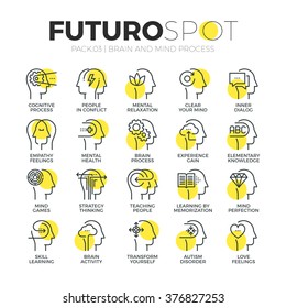 Stroke line icons set of human brain features, mind feelings and emotions. Modern flat linear pictogram concept. Premium quality outline symbol collection. Simple vector material design, web graphics.