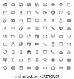 Stroke line icons set of study. Simple symbols for app development and website design. Vector outline pictograms isolated on a white background. Pack of stroke icons. 
