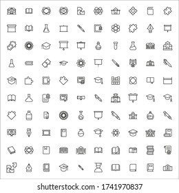 Stroke line icons set of study. Simple symbols for app development and website design. Vector outline pictograms isolated on a white background. Pack of stroke icons. 