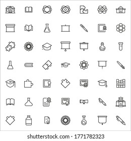 Stroke line icons set of study. Simple symbols for app development and website design. Vector outline pictograms isolated on a white background. Pack of stroke icons. 