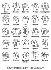 Stroke line pictogram icons set of human brain working, feelings and emotions. 