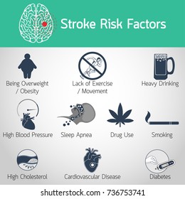 Stroke Risk Factors Vector Logo Icon Stock Vector (Royalty Free ...