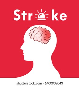 Stroke Symptoms On Red Background