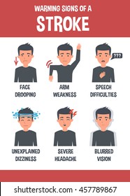 Stroke vector infographic. Stroke symptoms. Infographic elements.