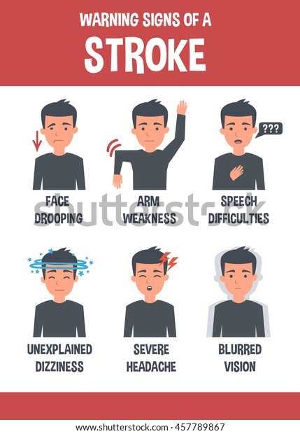 Stroke Vector Infographic Stroke Symptoms Infographic Stock Vector ...