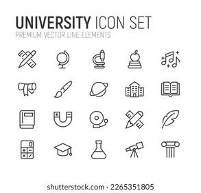 Stroke vector university line icons. Pixel perfect signs isolated on a white background. Minimal university pictograms in trendy outline style.