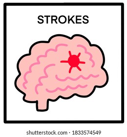 Strokes hand drawn vector illustration in cartoon doodle style brain with injury card