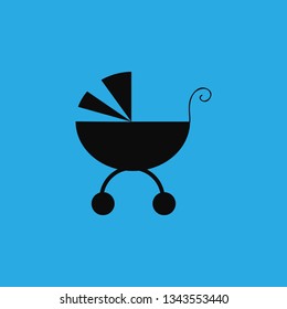 stroller icon vector