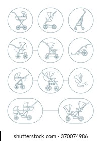 Stroller Line Icons Set. Different Types Of Children's Transport: Pram, Stroller, Baby Carriage, Car Seat, Bicycle Trailer, Stroller For Twins.