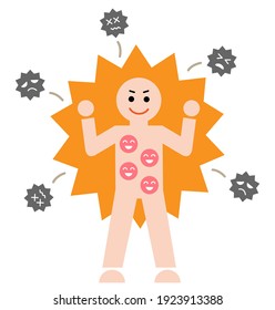 strong immune system and virus with cute human icon illustration. Health care infection prevention concept.