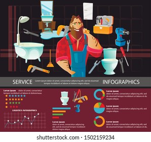 Strong Man in Overalls Holding Wrench Ready To Fix Water Supply Problems Flat Cartoon Vector Illustration. Service Infographic. Handyman, Craftsman in Bathroom. Toilet, Bathtub, Sink.