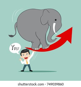 Strong man standing holding elephants, business success concept