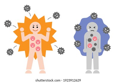 strong and weak immune system cute human icon illustration. Health care infection prevention concept.