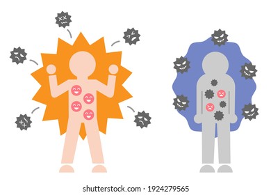 Strong And Weak Immune System Human Icon Illustration. Health Care Infection Prevention Concept.