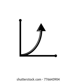 strongly raised arrow chart icon. Trend diagram element icon. Business analytics concept design icon. Signs and symbols icon for websites, web design, mobile, info graphics on white background