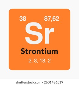 Strontium icon on the periodic table under the Alkaline earth metals subcategory.
