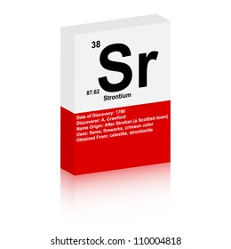 Strontium symbol