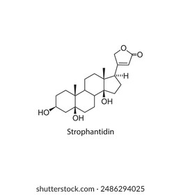 Strophantidin skeletal structure diagram.steroid hormone compound molecule scientific illustration.