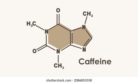 Strukturchemische Koffeinformel. Infografik-Illustration.