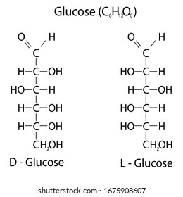 Structural Chemical Formula D L Glucose Stock Vector (Royalty Free ...