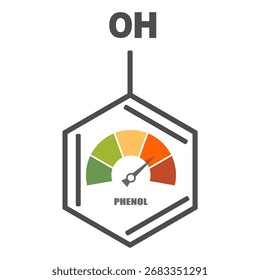 Fórmula química estructural de fenol y escala de nivel. Concepto de medicina y cuidado de la salud.