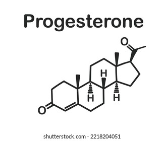 Fórmula química estructural de progesterona aislada en fondo blanco.