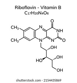 741 Structural Formula Vitamin B Images, Stock Photos & Vectors ...