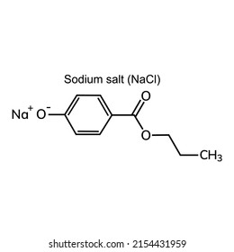 Structural chemical formula of Sodium salt