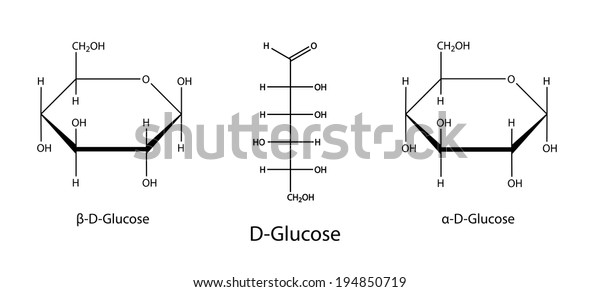 Vector De Stock Libre De Regalias Sobre Formulas Quimicas