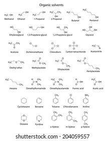 Structural chemical formulas of main organic solvents, 2d illustration, isolated on white background, vector, eps 8